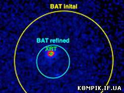 Картинка Спалах в космосі 2006 року був білою дірою, стверджують науковці