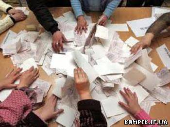 Картинка Результати виборів на Прикарпатті по мажоритарній системі