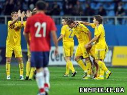 Картинка Україна - Чилі 2:1. Алієв знову забив. Відео голів